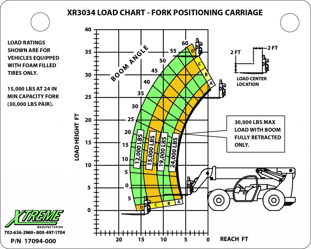 17094-000-3034-fork-positioning-carriage-1024x818